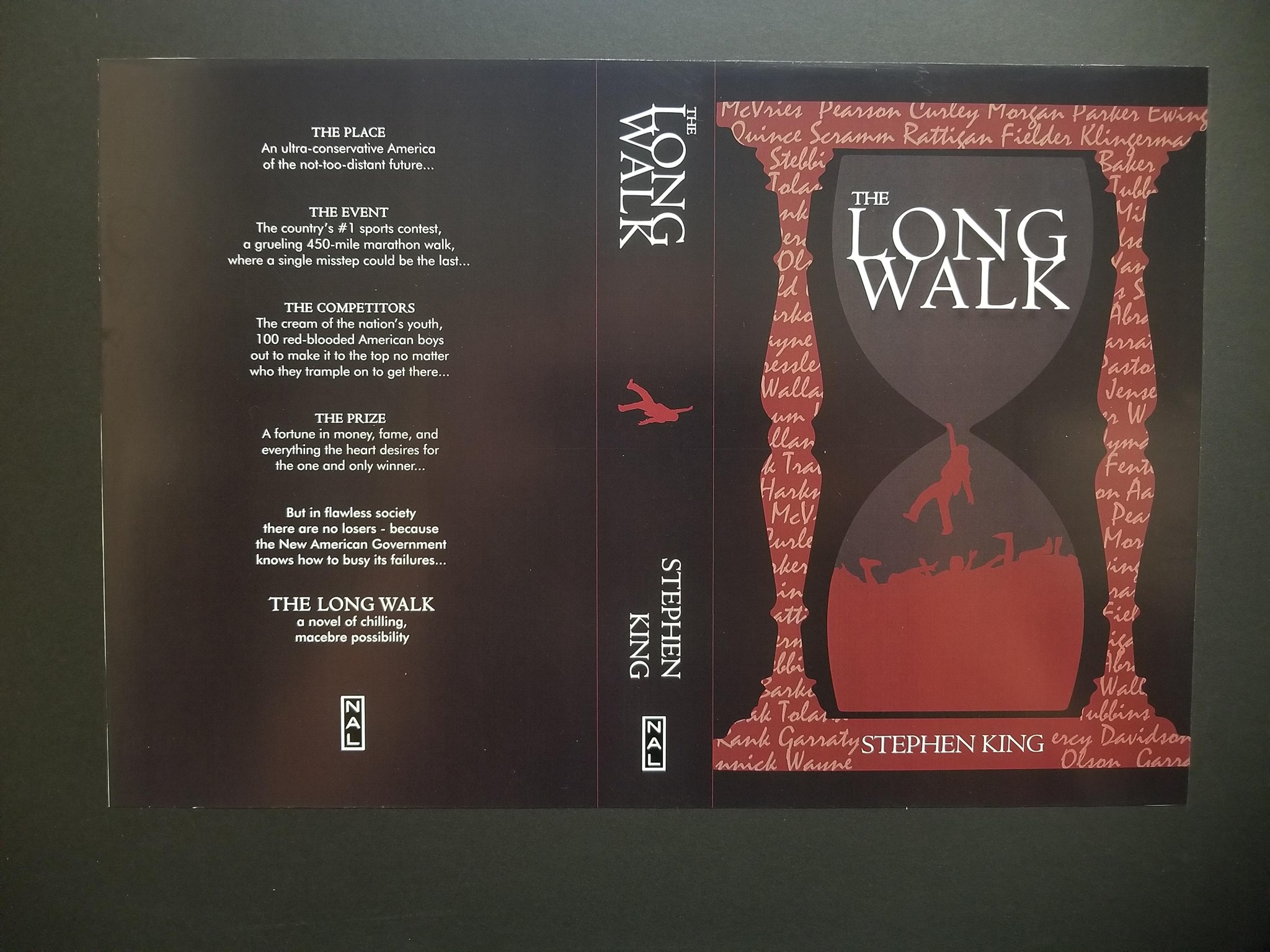 cover for book Long Walk by Stephen King